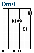 Dm/E guitar chord