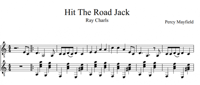 Sheet Music Ray Charles - Hit The Road Jack