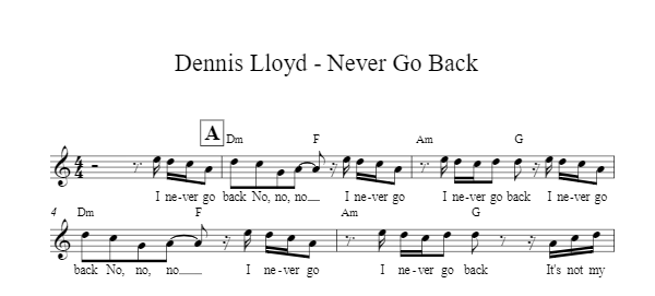 Sheet Music Dennis Lloyd - Never Go Back