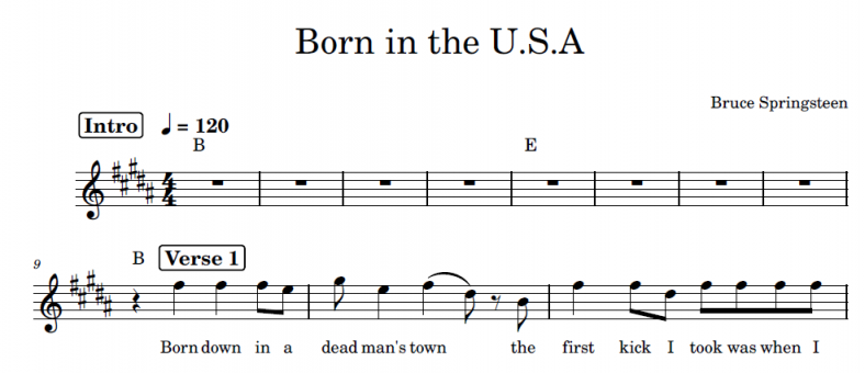 Sheet Music Bruce Springsteen - Born in the U.S.A.