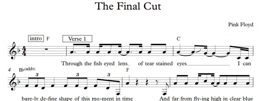 Sheet Music Pink floyd - The Final Cut