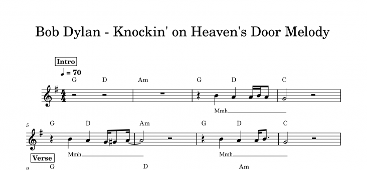 Sheet Music Bob Dylan - Knockin' On Heaven's Door