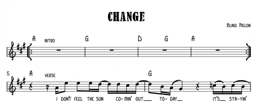 Sheet Music Blind Melon - Change